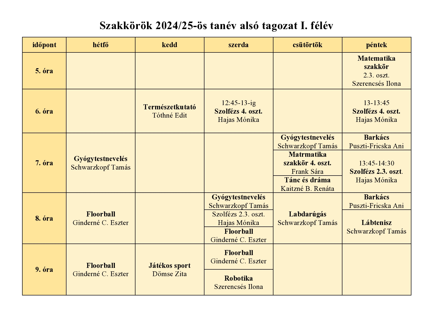 szakkör alsó